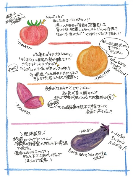 農産物の選び方1.JPG